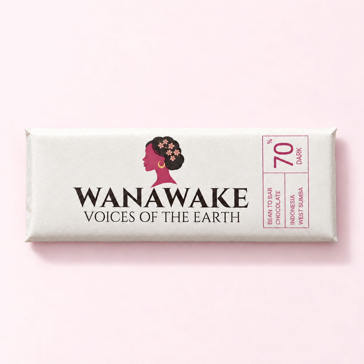Confezione Wanawake Indonesia 70%